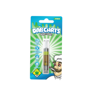 BHO Vape Cartridges